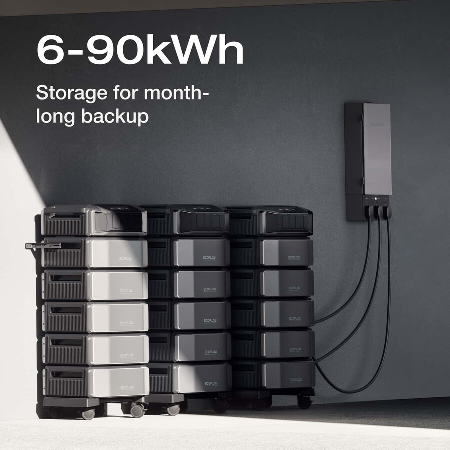 ecoflow delta pro ultra panel smart home 2 panel solar portátil de 400 w monitor gratuito exclusivo web