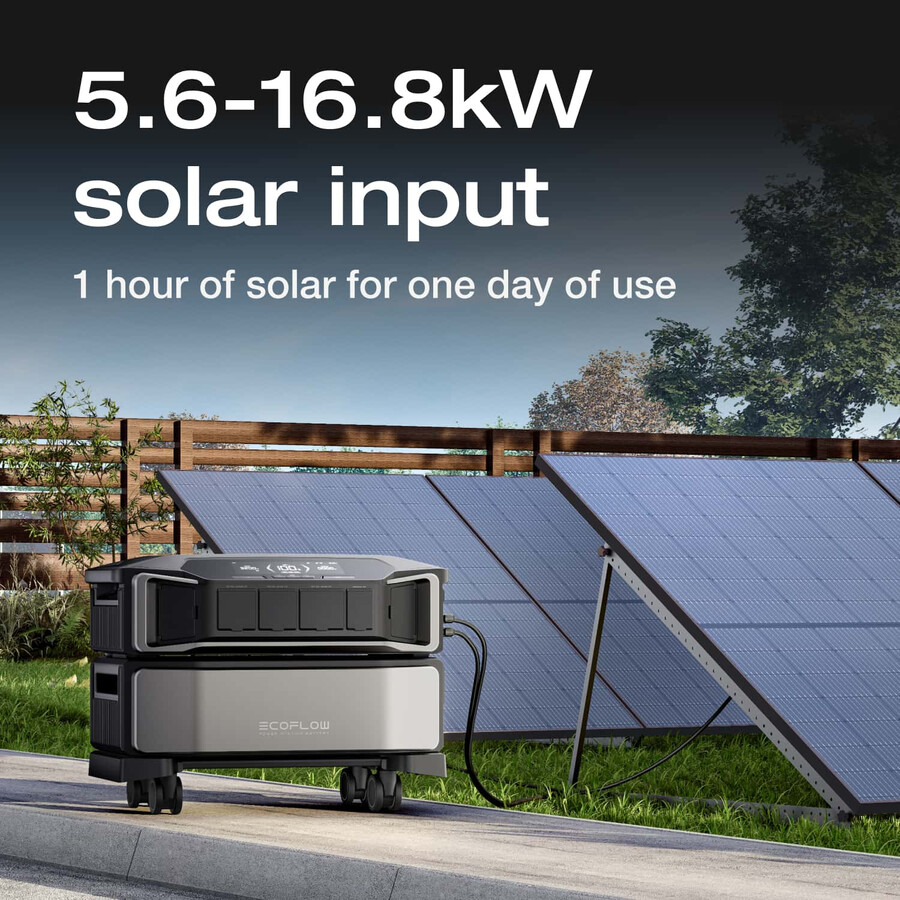 ecoflow delta pro ultra panel smart home 2 panel solar portátil de 400 w monitor gratuito exclusivo web