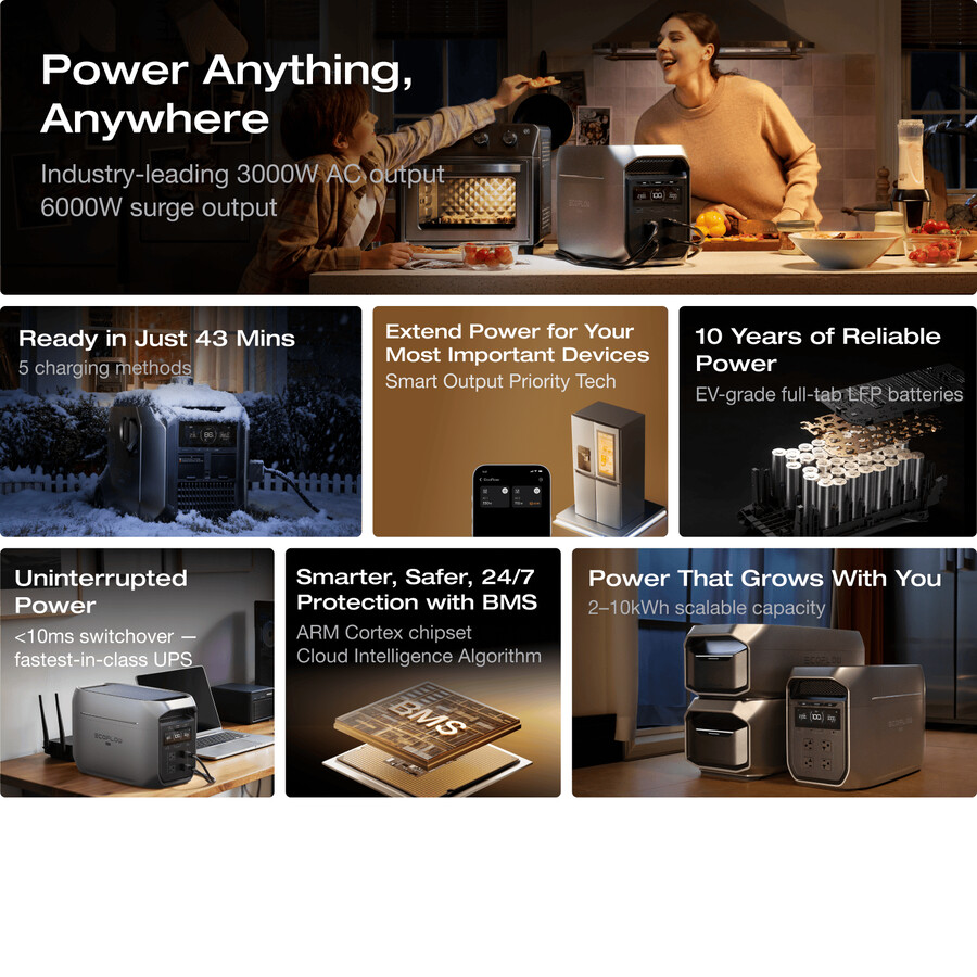 ecoflow delta 3 max plus 2048 wh panel solar de 500 w