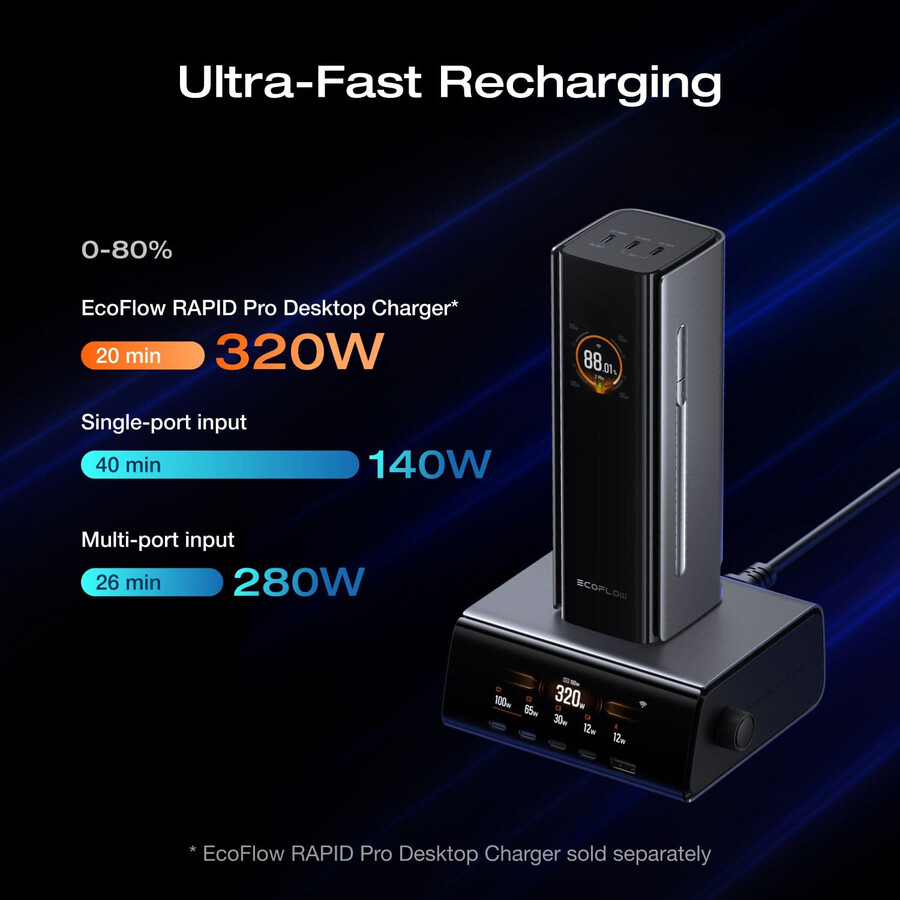 banco de energía ecoflow rapid pro 27 650 mah 300 w 140 w cable integrado