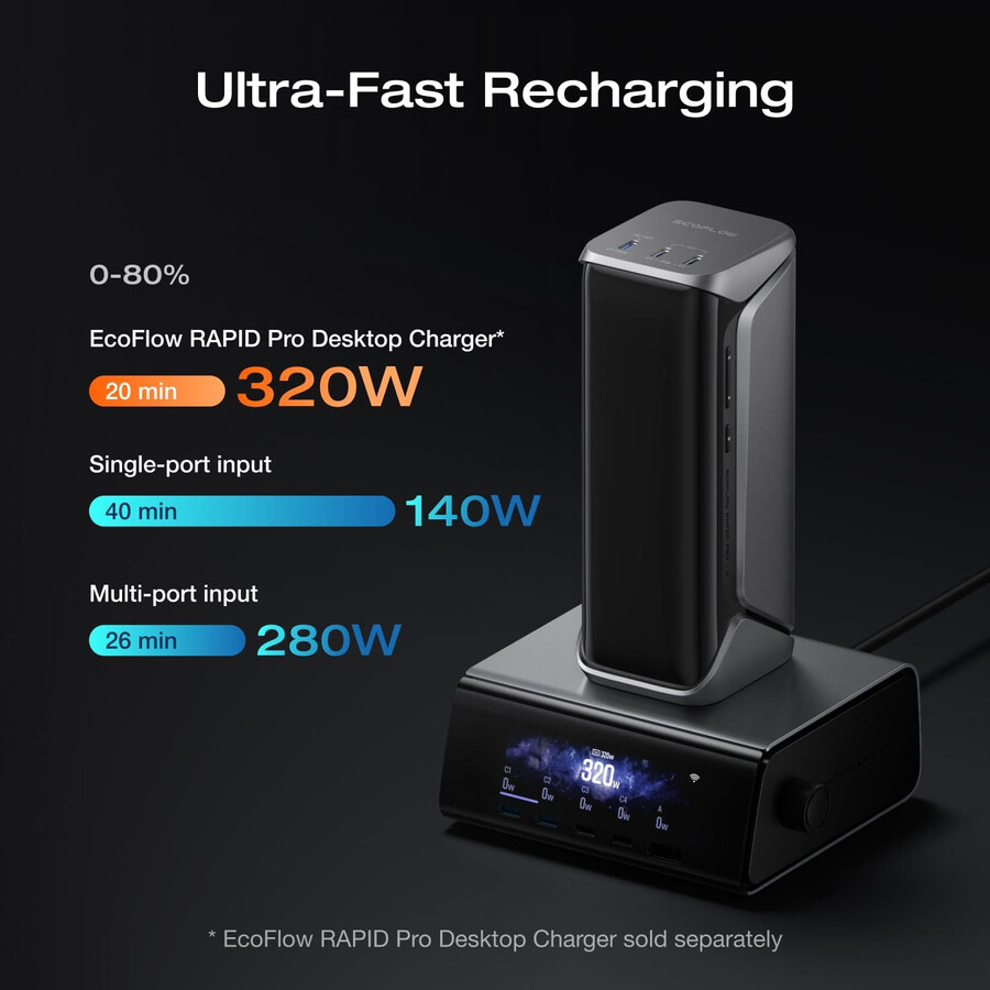 banco de energía ecoflow rapid pro x 27 650 mah 300 w