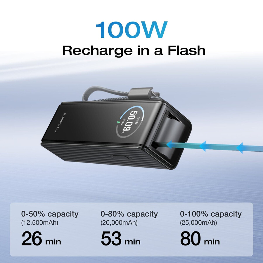 banco de energía ecoflow rapid 25 000 mah 170 w 100 w cables integrados y retráctiles