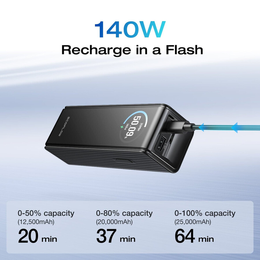 banco de energía ecoflow rapid 25 000 mah 170 w